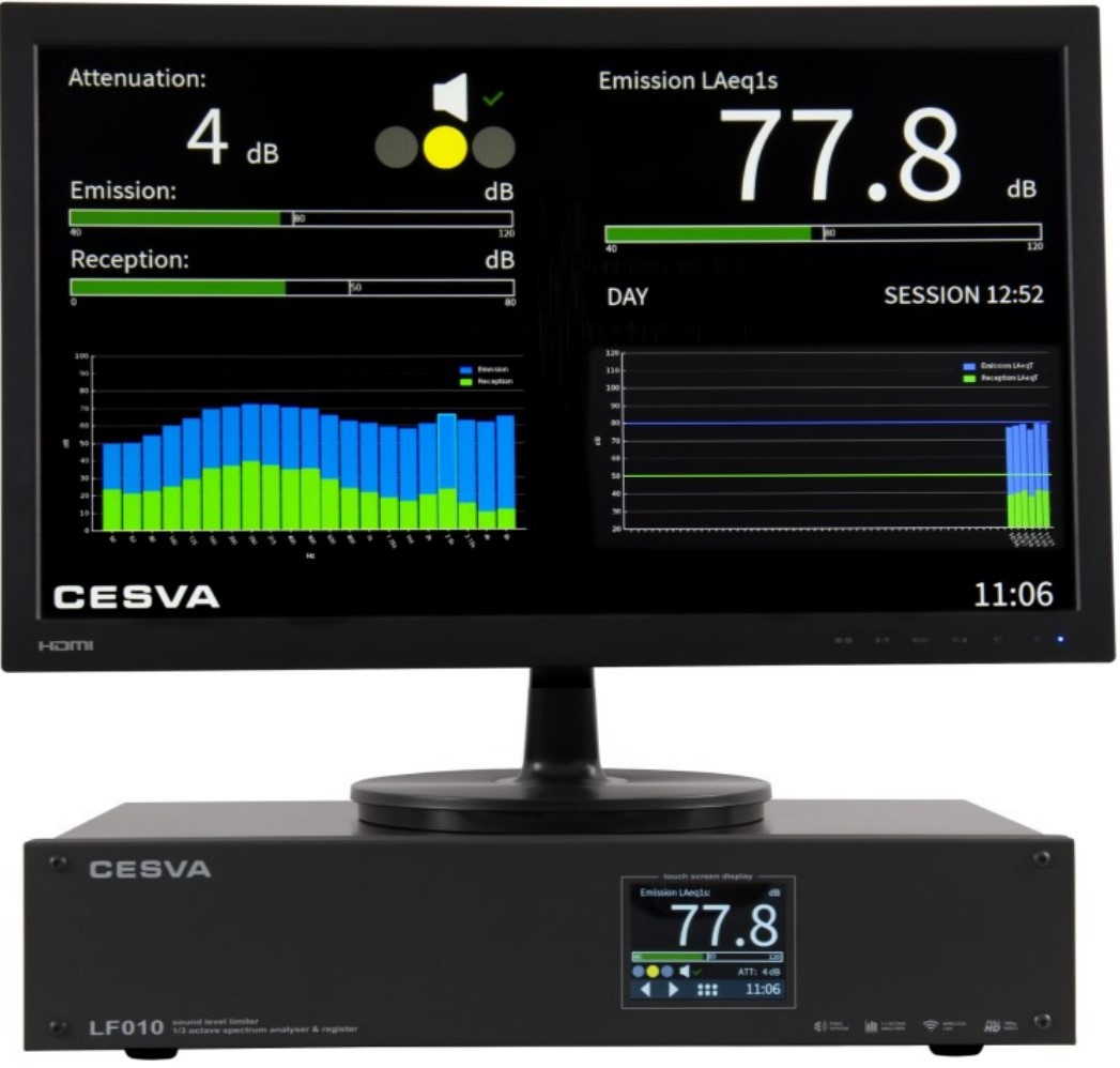 CESVA LF010 Limiter/Logger Aufzeichner & Limiter