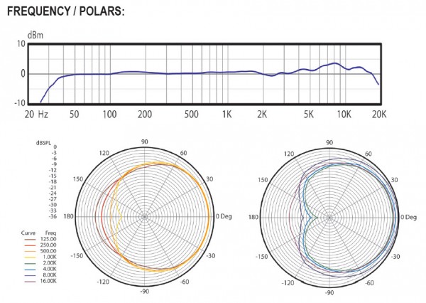 AUDIX ADX18-hc Schwanenhalsmikrofon