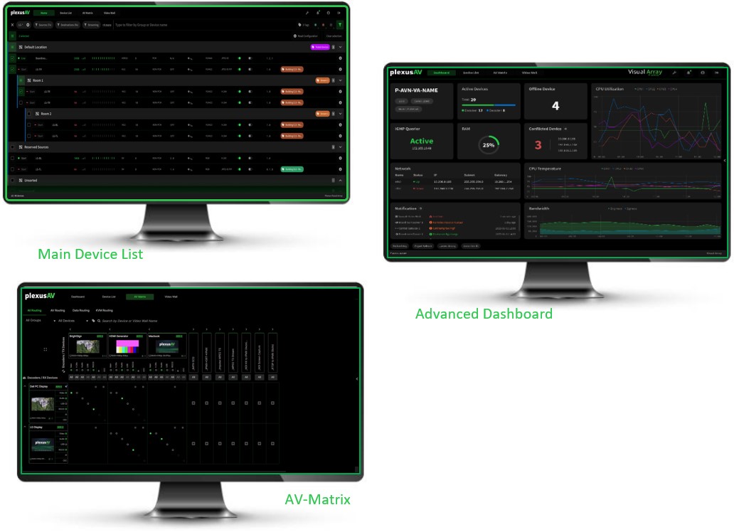 PlexusAV P-AVN-VA-MINI