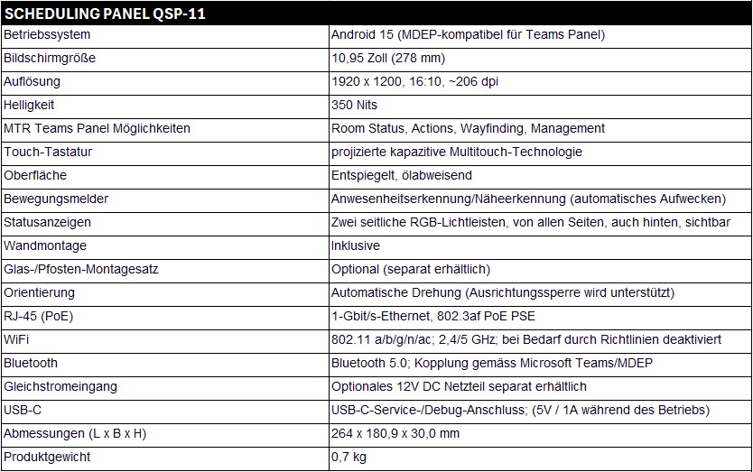 qsys_specs_collab-SchedulePanel