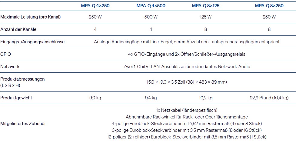 mpa-q_models