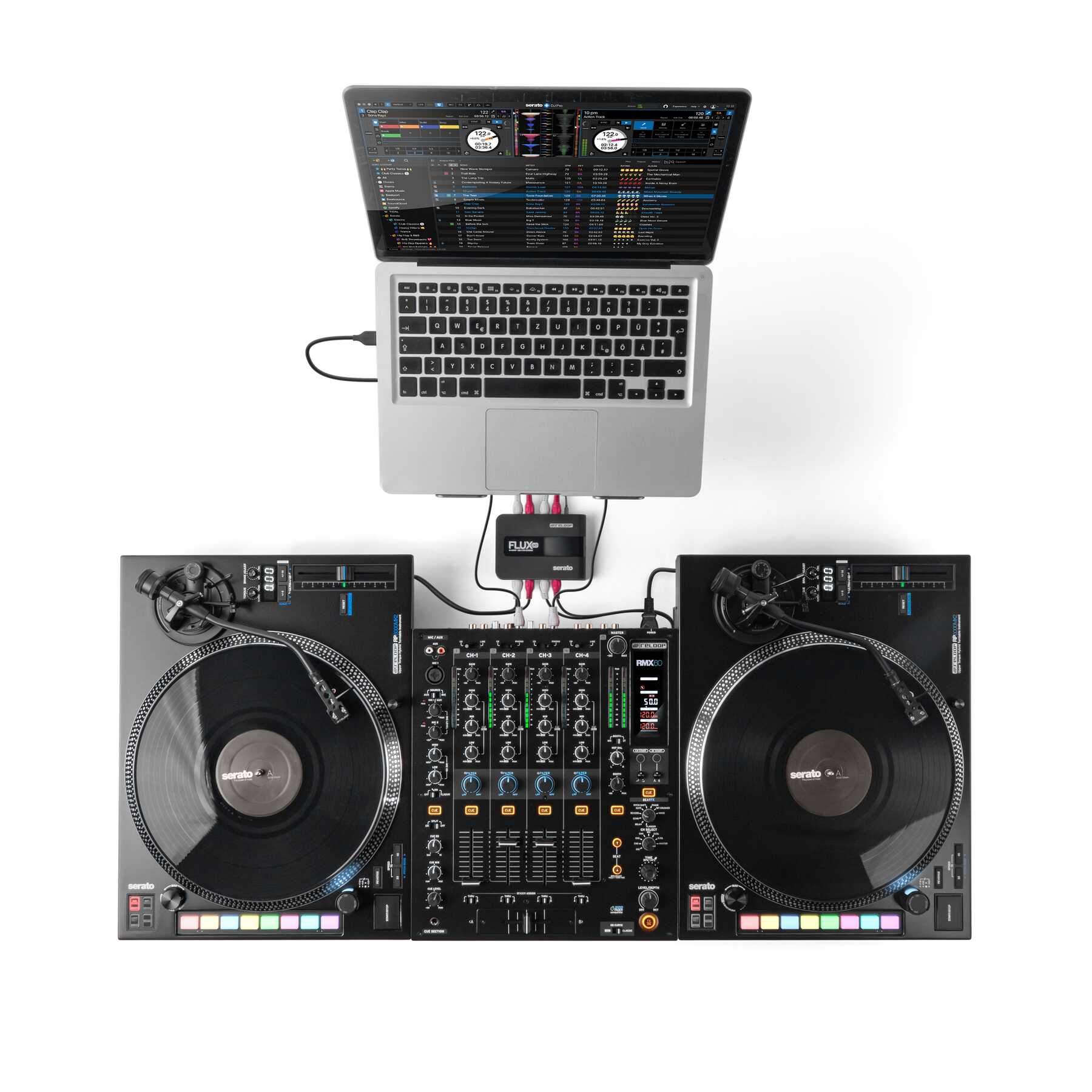 RELOOP Flux GO     Pocket USB-C DVS interface
