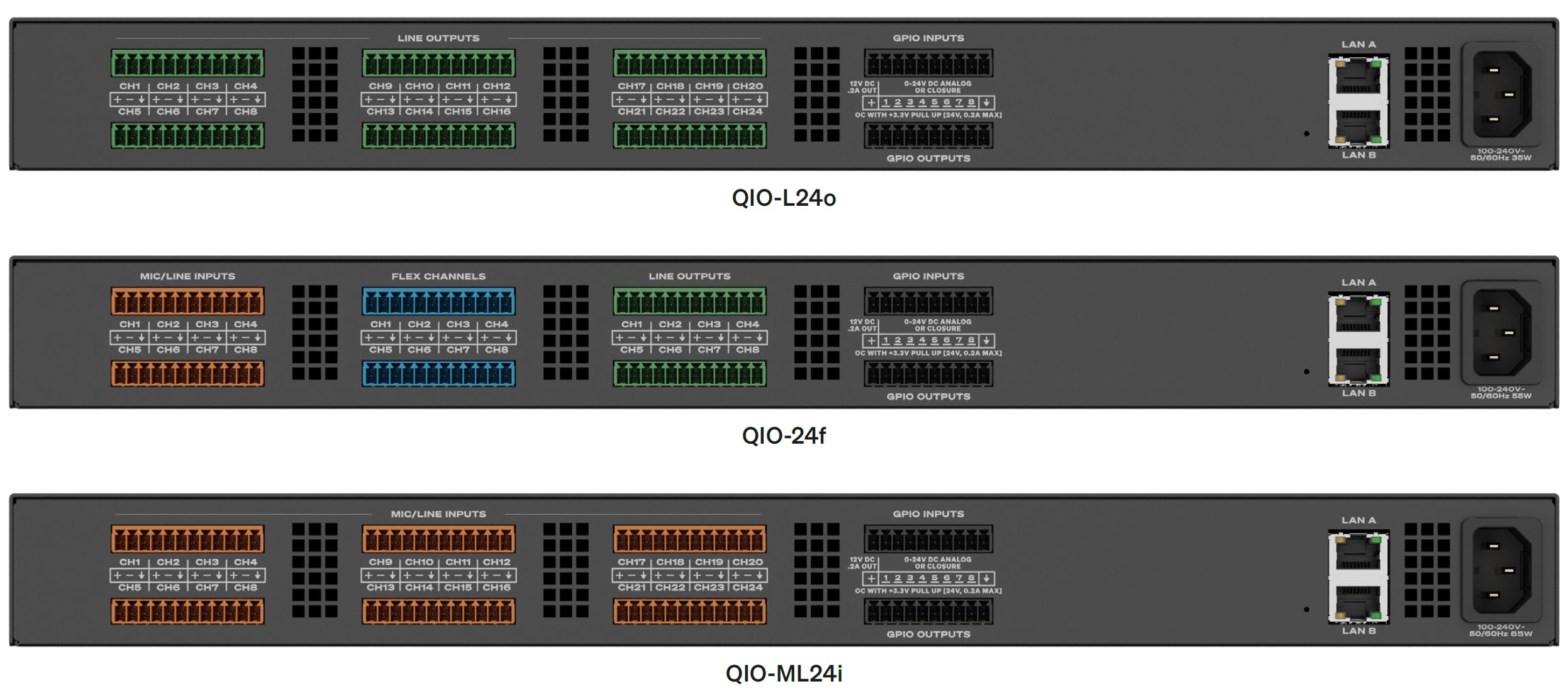 QSYS™ QiO 24f Network Expander