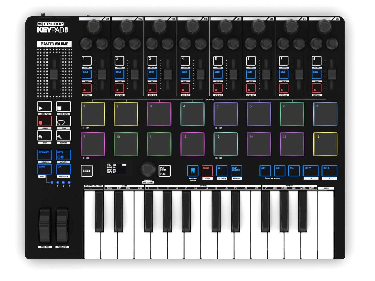 RELOOP Keypad Pro