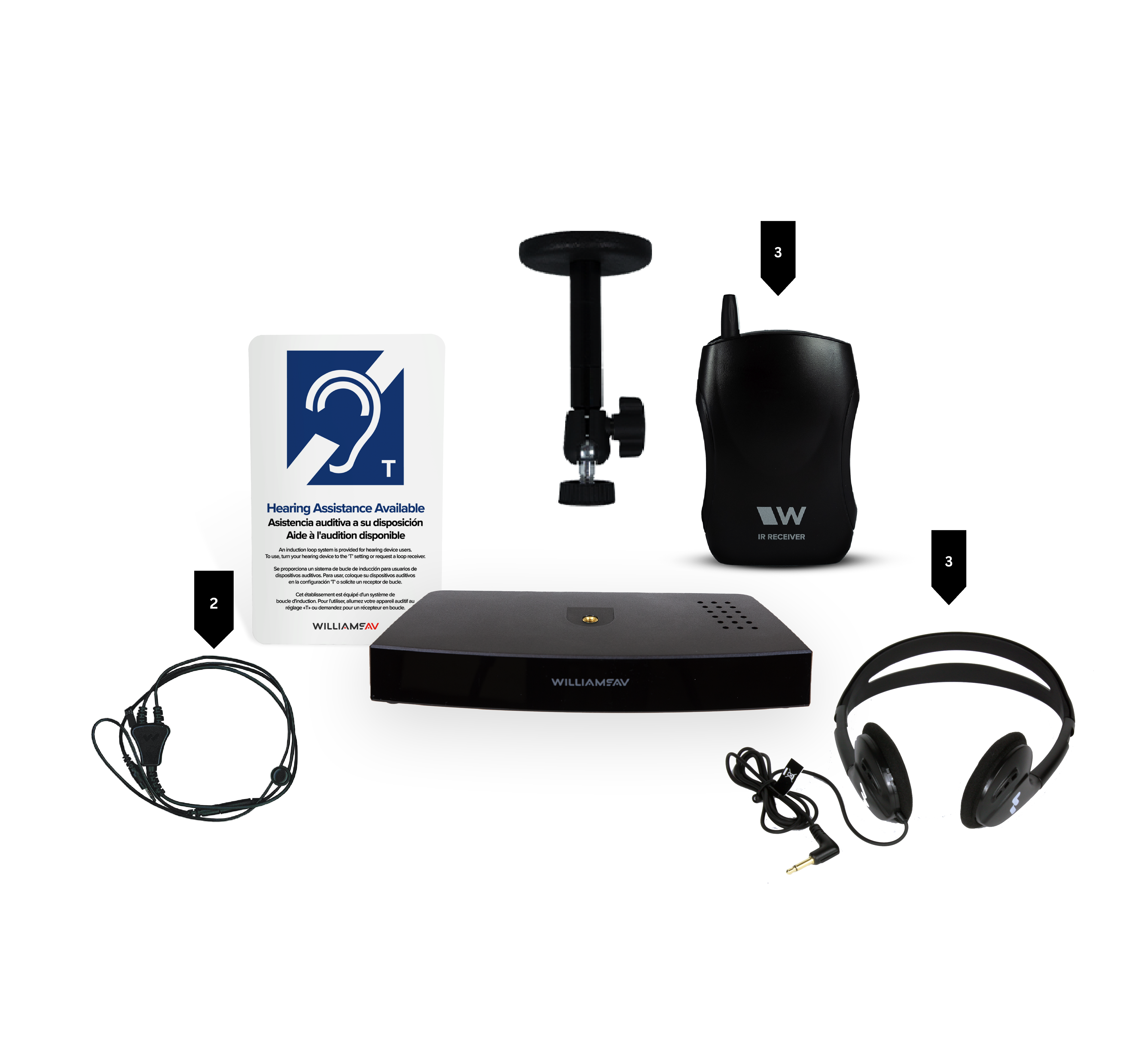 WILLIAMS AV IR SYS32 Infra Red System