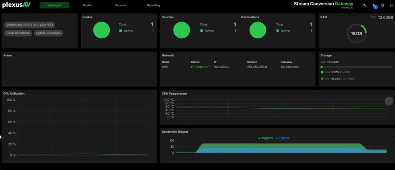 PlexusAV P-AVN-SCG-MINI Gateway