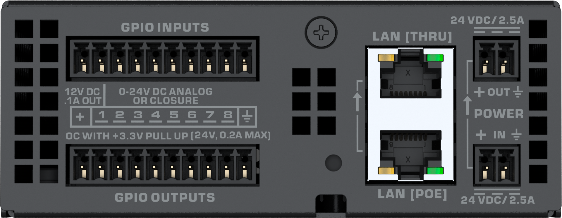 QSYS™ QiO GP8x8 Network Expander