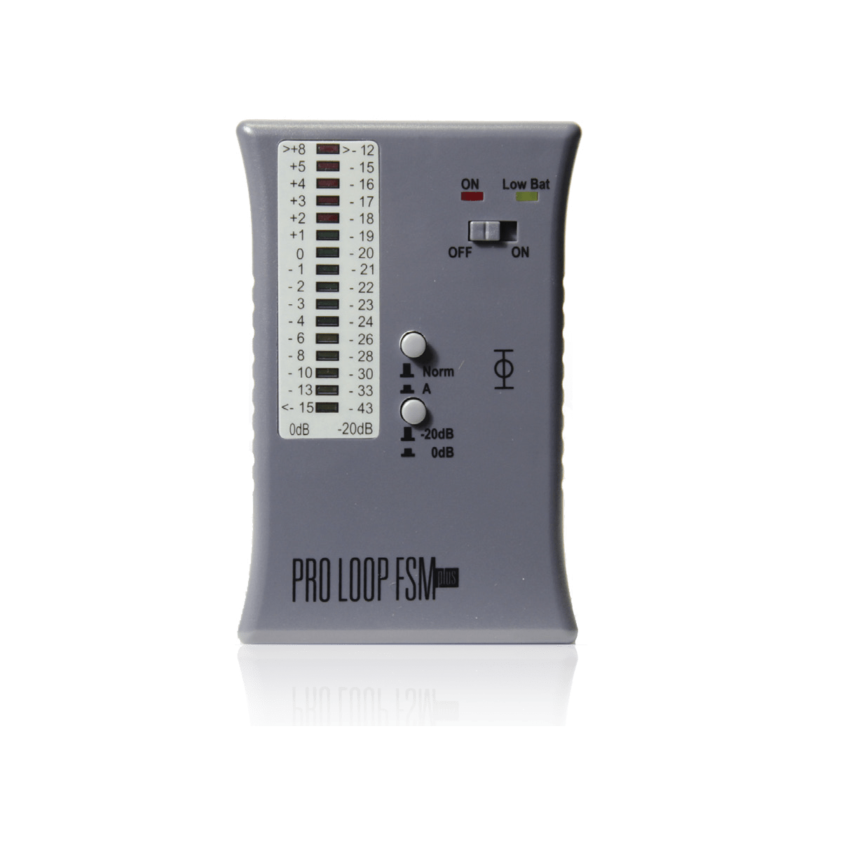 WILLIAMS AV PLM FSMP ProLoop Meter