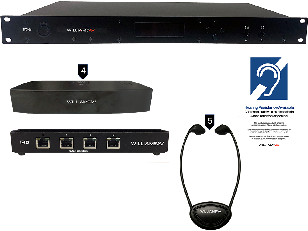 WILLIAMS AV IR SY23 D Infra Red System