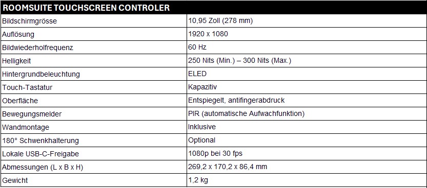 qsys_specs_collab-Controller