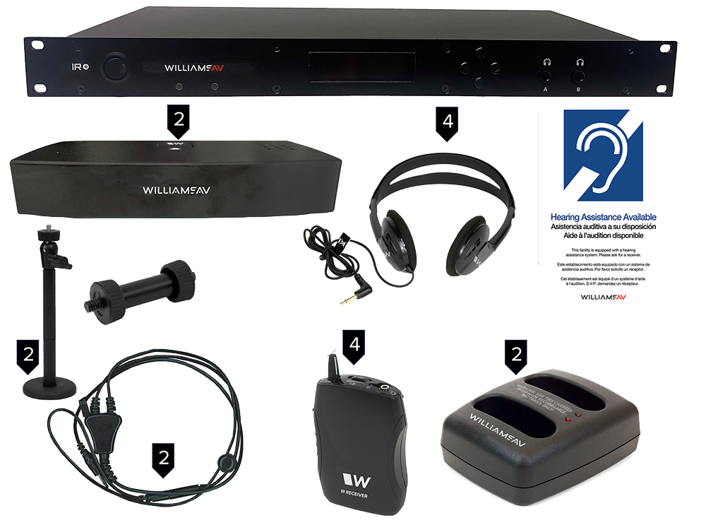 WILLIAMS AV IR SY11 D Infra Red System