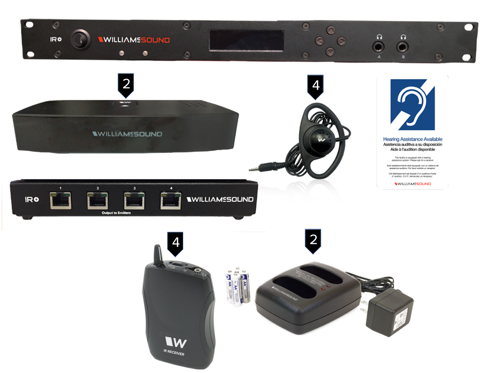 WILLIAMS AV IR SY21 D Infra Red System