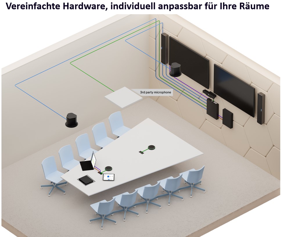 QSYS™ RoomSuite RS-MOD-BB Modular System