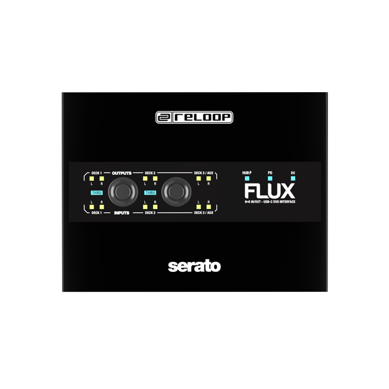 RELOOP Flux     USB-C DVS interface