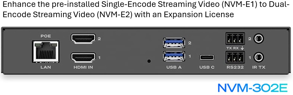 Q-SYS™ SLNVM-E2-P Software license