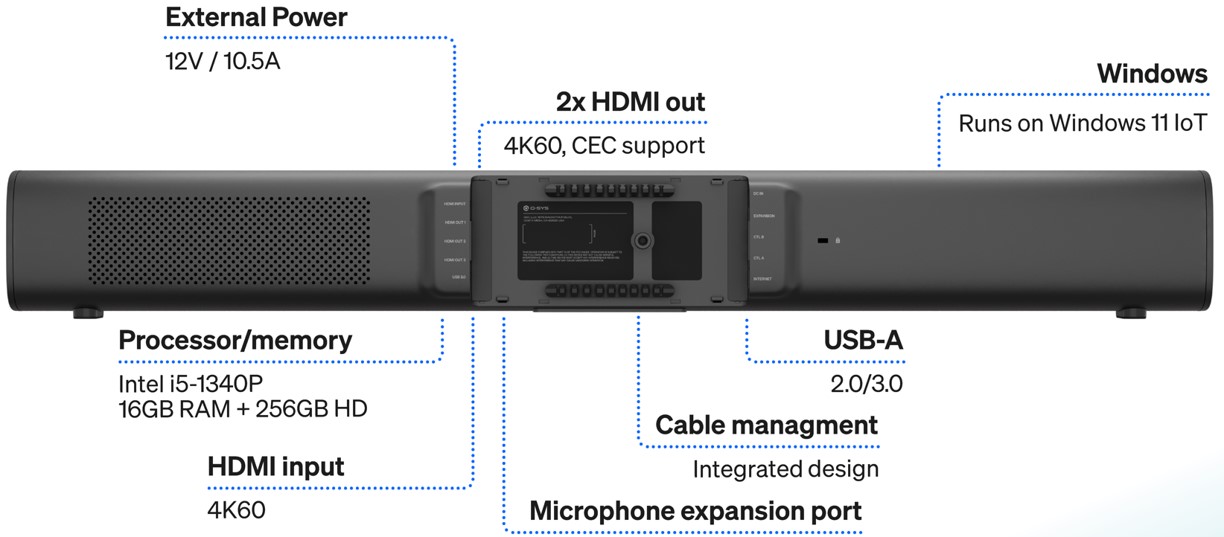 Q-SYS™ RoomSuite Collaboration Komplettsystem, RS-CB-MTRW-B