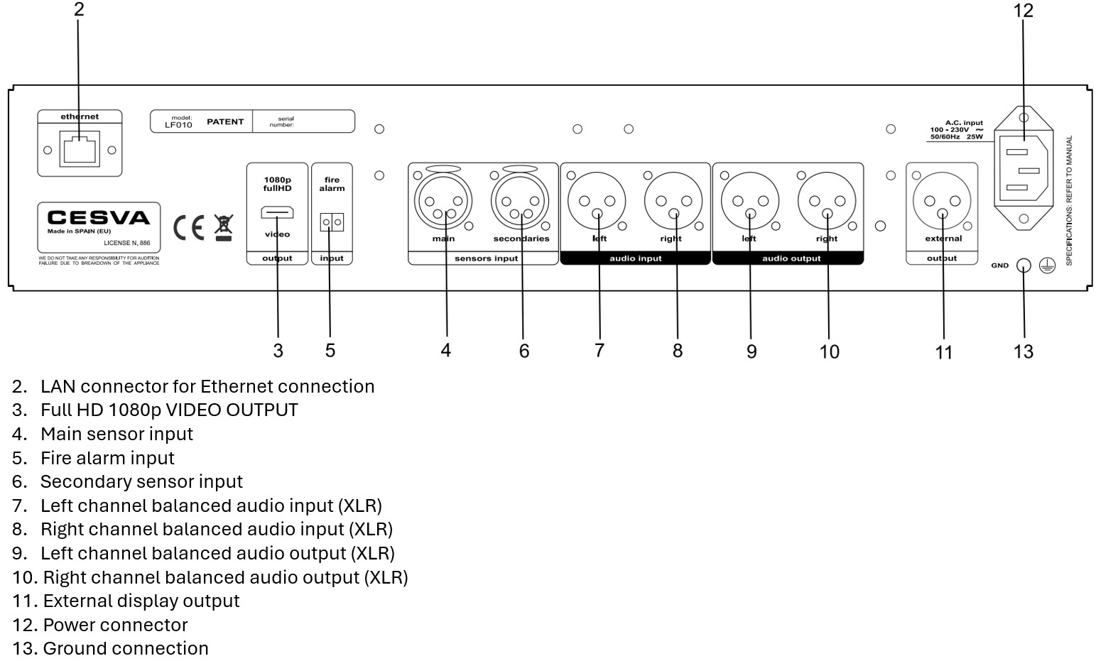 CESVA LF010 Limiter/Logger Aufzeichner & Limiter