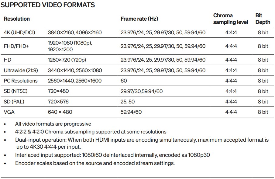 qsys_nvm-e_videoformate_01