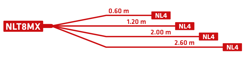 HK AUDIO COSMO™ Cable LSM Mid/High Adapter