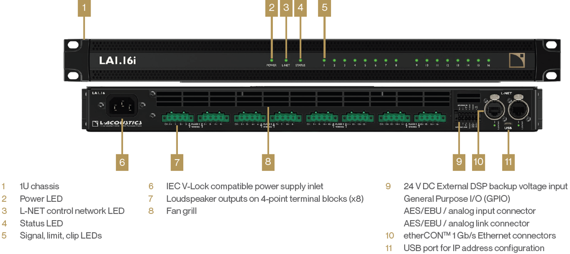 L-ACOUSTICS LA1.16i Amplified Controller