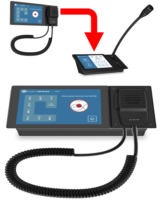 QSYS™ PS-DB Desktop Base für PS-TSCG3 -H