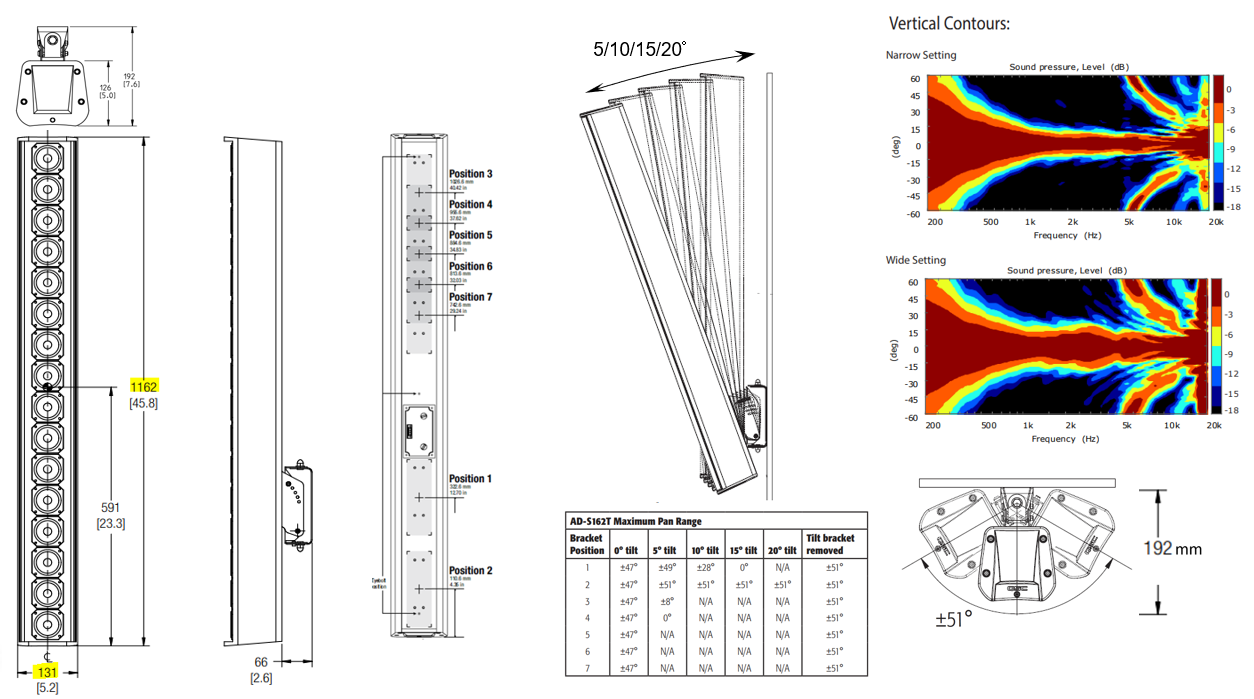 QSC AD S162T White     Acoustic Design™ Colum Speaker
