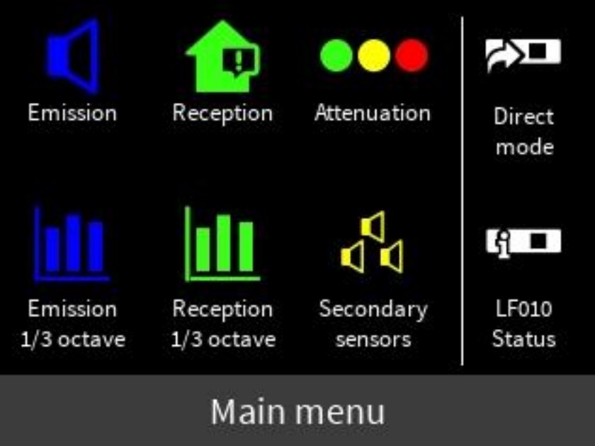 CESVA LF010 Limiter/Logger Aufzeichner & Limiter