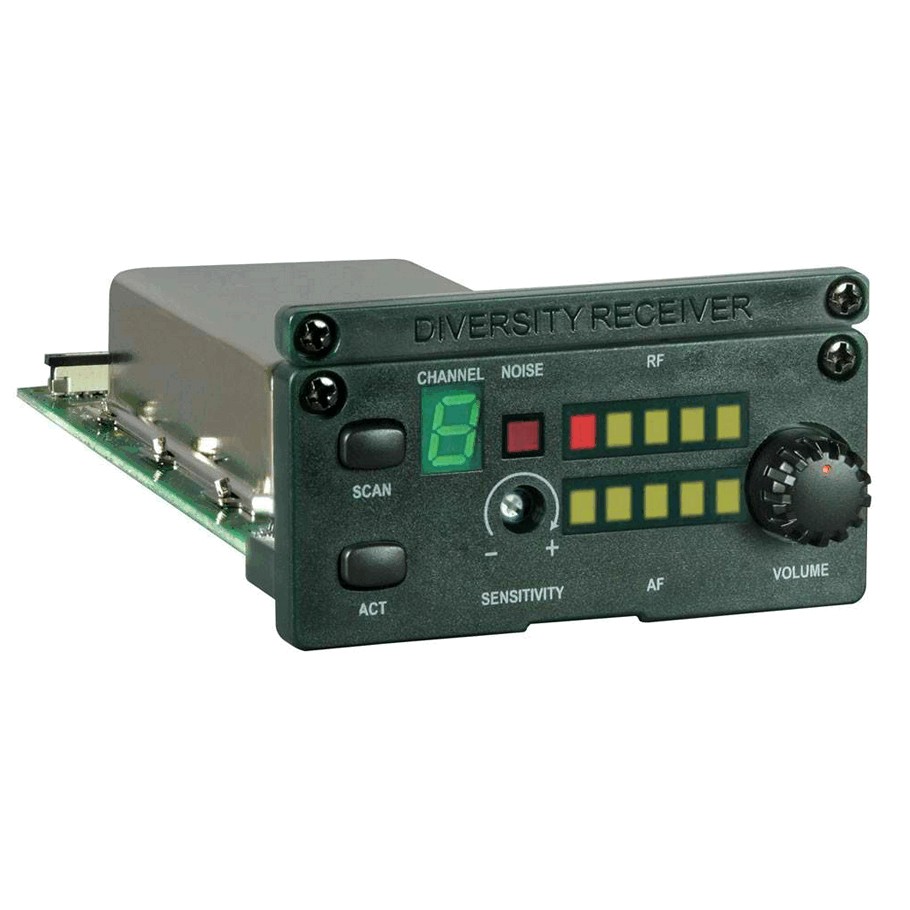 MIPRO MA-Series MRM70II (5A)  Wireless Receiver Card