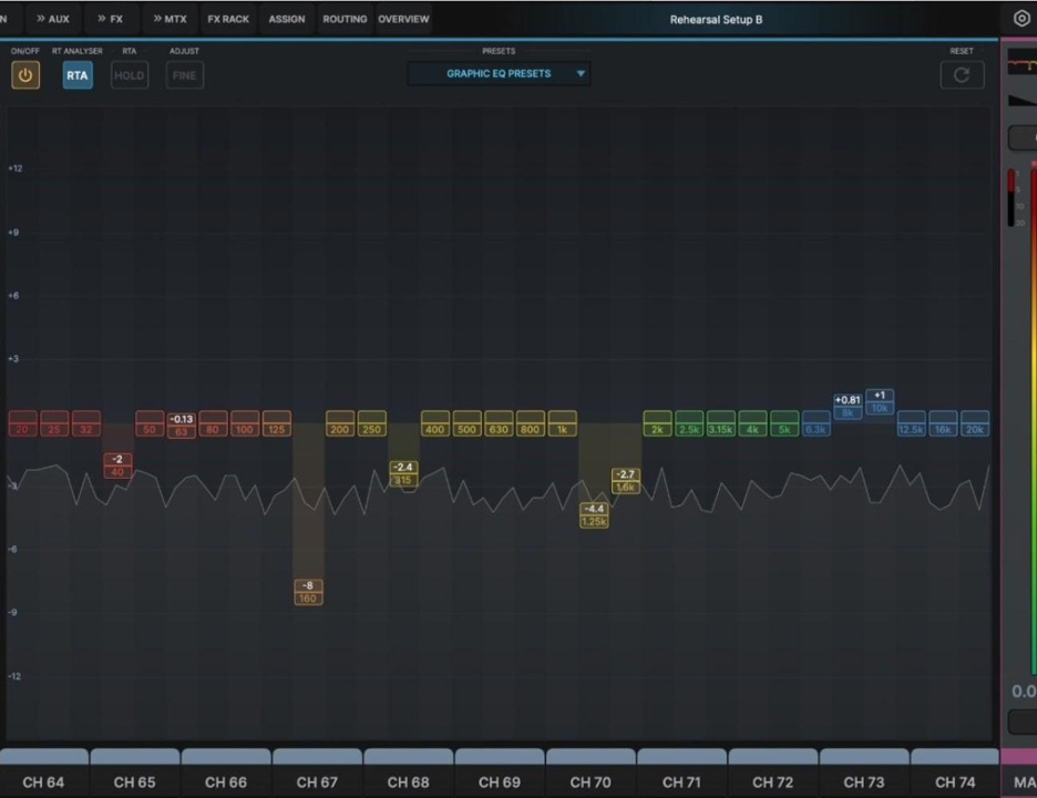 VIOLET AUDIO dMix 128 - 128 Channel High Performance Digitalmischpult